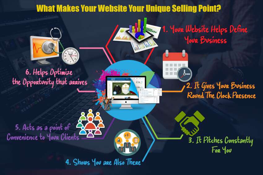 website