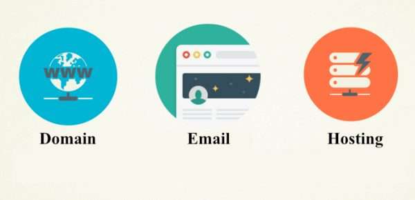 Domain, Hosting and 2 custom email addresses